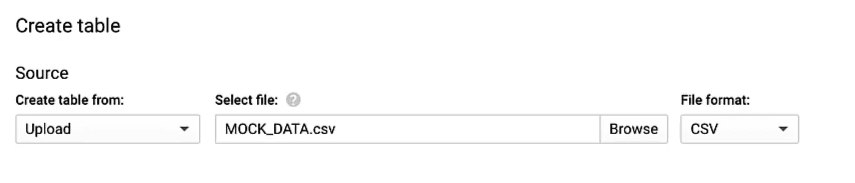 Criteo to BigQuery - Upload Option